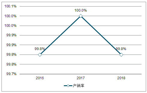 有色金屬行業發展趨勢.png